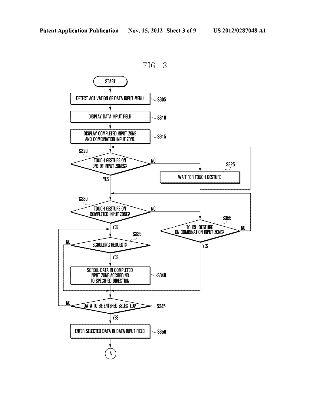 DATA INPUT METHOD AND APPARATUS FOR MOBILE TERMINAL HAVING TOUCHSCREEN - diagram, schematic, and image 04