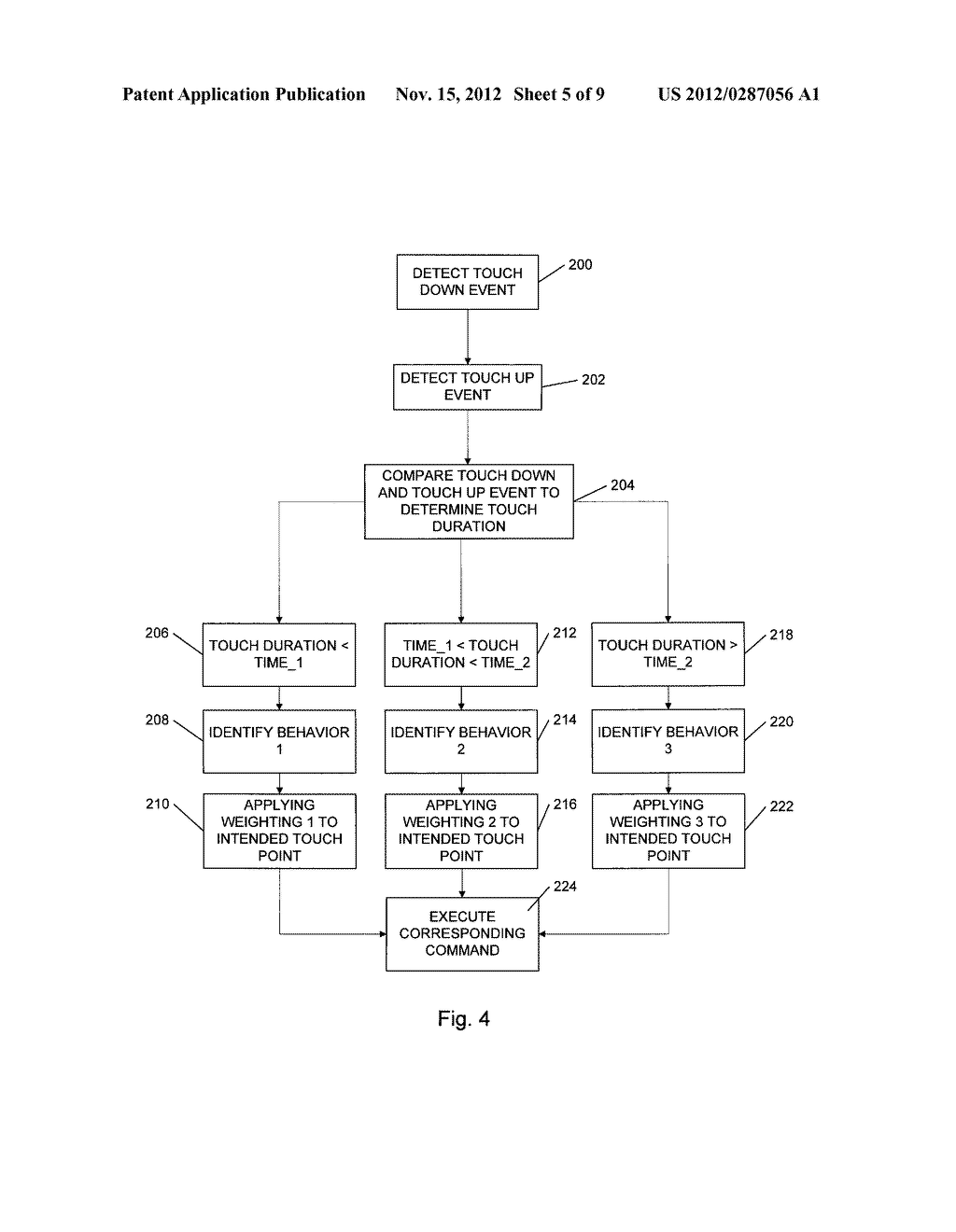 IDENTIFICATION OF TOUCH POINT ON TOUCH SCREEN DEVICE - diagram, schematic, and image 06