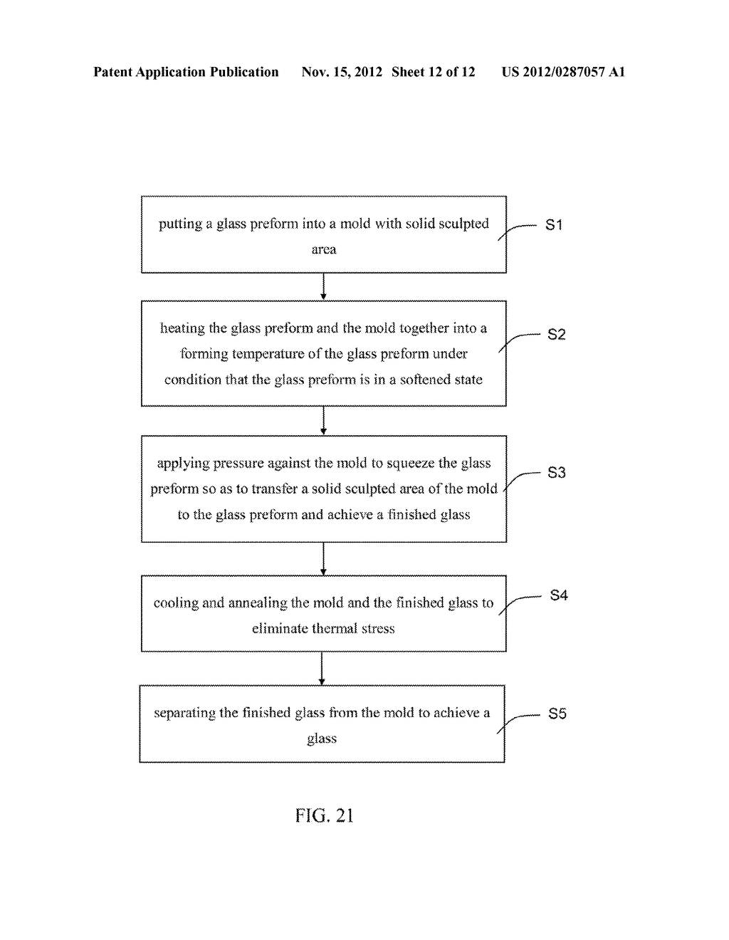 GLASS WITH SCULPTED AREA, TOUCH SENSOR DEVICE USING THE SAME, MOLD AND     METHOD FOR MAKING THE SAME - diagram, schematic, and image 13