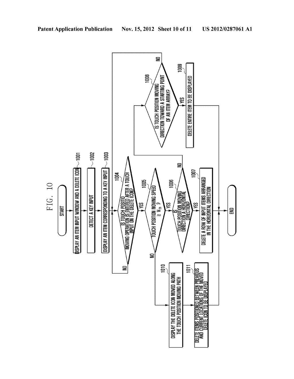 METHOD AND APPARATUS FOR PROVIDING GRAPHIC USER INTERFACE HAVING ITEM     DELETING FUNCTION - diagram, schematic, and image 11