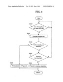 METHOD OF CONTROLLING TOUCH PANEL DISPLAY DEVICE AND TOUCH PANEL DISPLAY     DEVICE USING THE SAME diagram and image