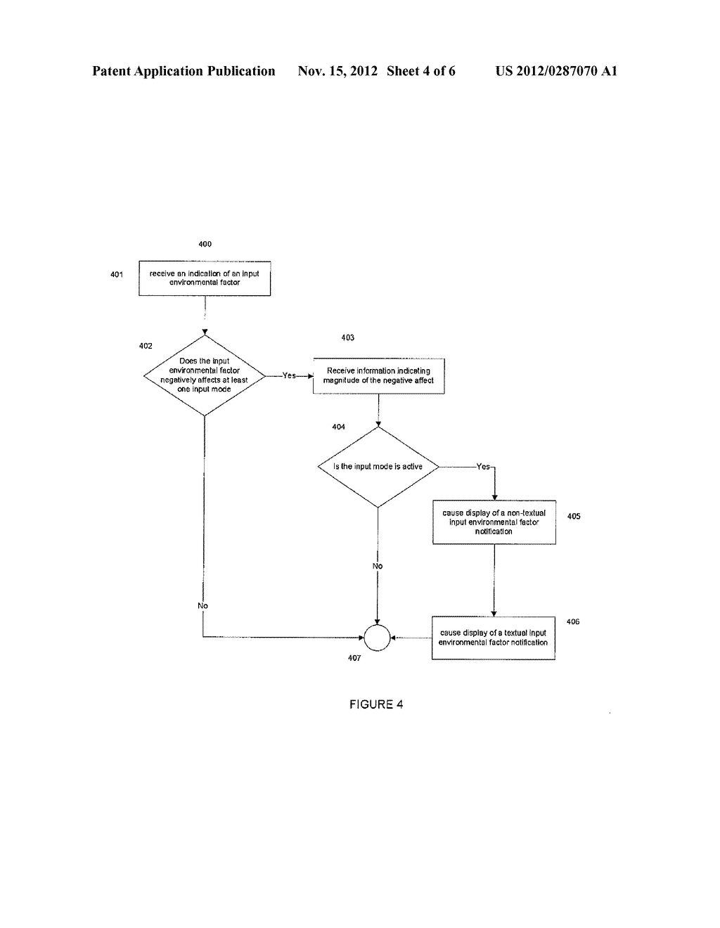 METHOD AND APPARATUS FOR NOTIFICATION OF INPUT ENVIRONMENT - diagram, schematic, and image 05