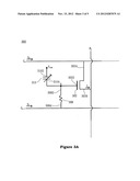 Active touch sensing circuit apparatus diagram and image