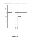 Active touch sensing circuit apparatus diagram and image