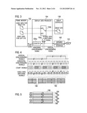 DISPLAY DEVICE AND DISPLAY METHOD diagram and image