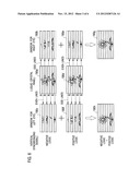 DISPLAY DEVICE AND DISPLAY METHOD diagram and image