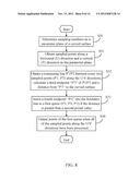 ELECTRONIC DEVICE AND METHOD FOR MESHING CURVED SURFACE diagram and image