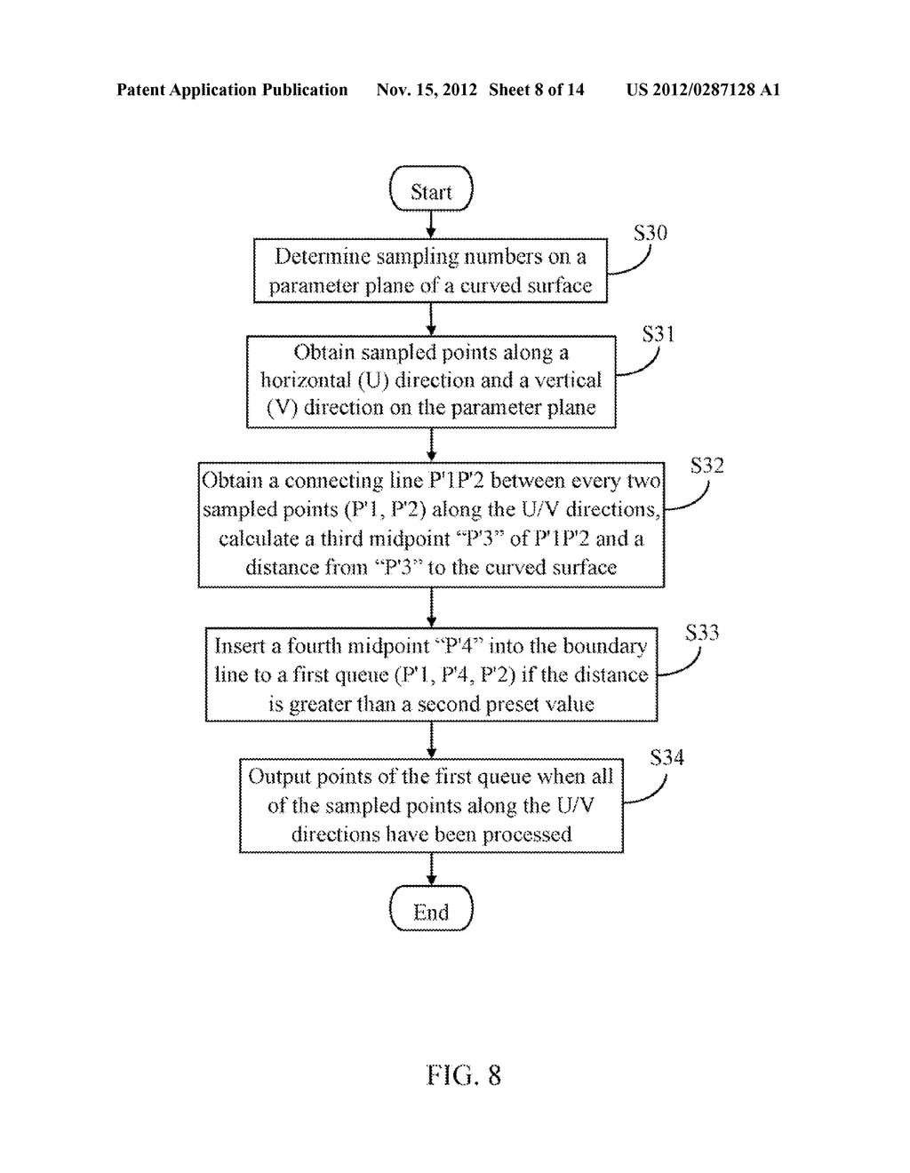 ELECTRONIC DEVICE AND METHOD FOR MESHING CURVED SURFACE - diagram, schematic, and image 09