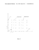 ELECTRONIC DEVICE AND METHOD FOR MESHING CURVED SURFACE diagram and image