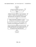 ELECTRONIC DEVICE AND METHOD FOR MESHING CURVED SURFACE diagram and image