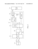 Display Interface Circuit diagram and image