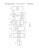 Display Interface Circuit diagram and image