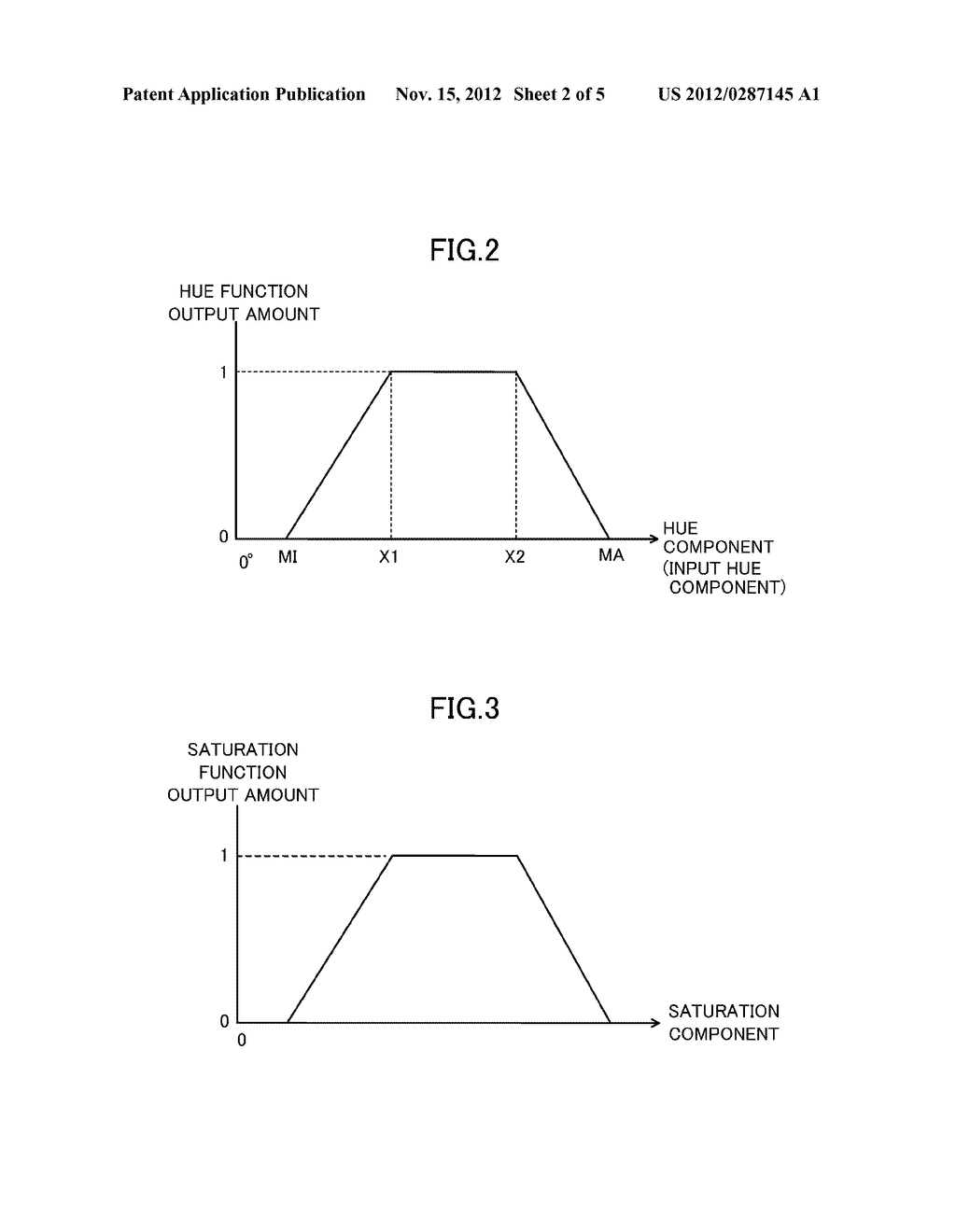 COLOR CORRECTOR, VIDEO DISPLAY DEVICE, AND COLOR CORRECTION METHOD - diagram, schematic, and image 03