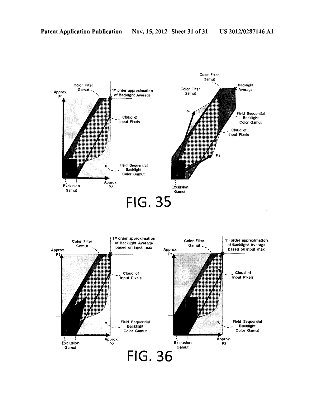 METHOD FOR SELECTING BACKLIGHT COLOR VALUES - diagram, schematic, and image 32