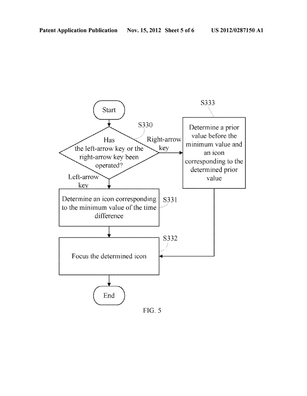 SYSTEM AND METHOD FOR FOCUSING ICONS OF HAND-HELD ELECTRONIC DEVICE - diagram, schematic, and image 06