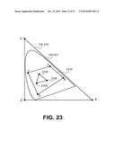 APPARATUS FOR SELECTING BACKLIGHT COLOR VALUES diagram and image