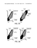 APPARATUS FOR SELECTING BACKLIGHT COLOR VALUES diagram and image