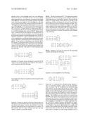 APPARATUS FOR SELECTING BACKLIGHT COLOR VALUES diagram and image