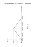 LIQUID CRYSTAL DISPLAY AND DRIVING METHOD THEREOF diagram and image