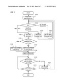 IMAGE DISPLAY SYSTEM AND CONTROL METHOD THEREFOR diagram and image