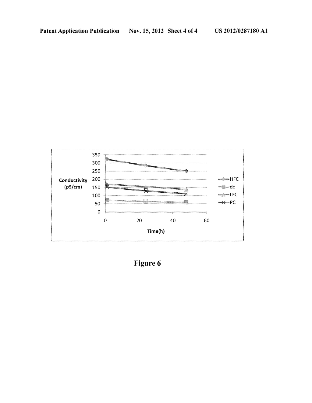 POSITIVELY CHARGED INK COMPOSITION - diagram, schematic, and image 05