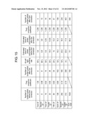 PLASMA DISPLAY DEVICE AND METHOD FOR DRIVING PLASMA DISPLAY PANEL diagram and image