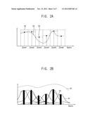 OPTIMIZATION OF LIGHT SOURCE DRIVE VALUES IN BACKLIGHT SYSTEMS diagram and image