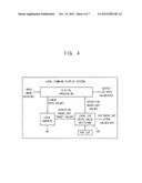 OPTIMIZATION OF LIGHT SOURCE DRIVE VALUES IN BACKLIGHT SYSTEMS diagram and image