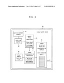 OPTIMIZATION OF LIGHT SOURCE DRIVE VALUES IN BACKLIGHT SYSTEMS diagram and image