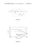 LIQUID EJECTION DEVICE AND LIQUID EJECTION PRINTER diagram and image