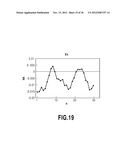 PRINTING APPARATUS AND THE METHOD OF ACQUIRING CORRECTION VALUE OF     CONVEYING ERROR diagram and image