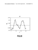 PRINTING APPARATUS AND THE METHOD OF ACQUIRING CORRECTION VALUE OF     CONVEYING ERROR diagram and image