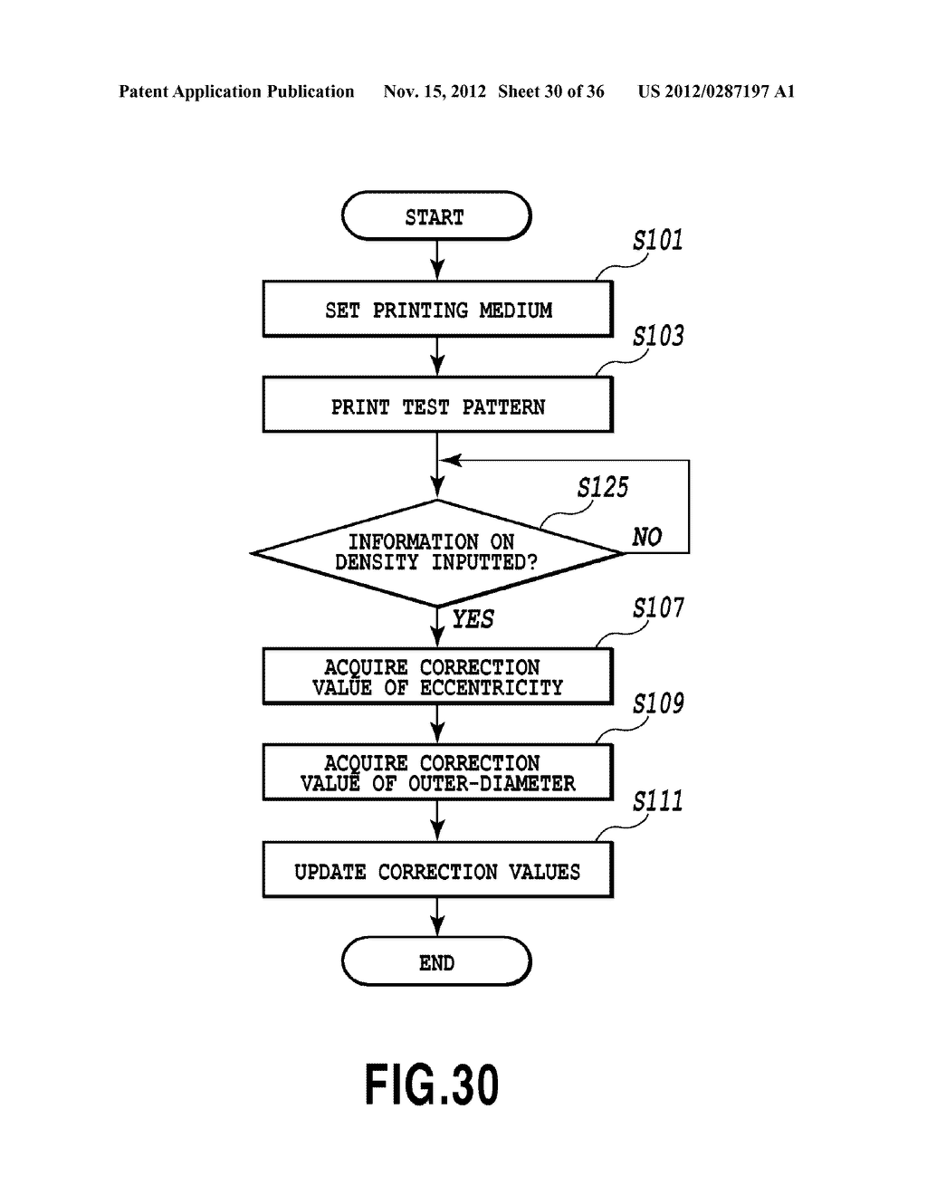 PRINTING APPARATUS AND THE METHOD OF ACQUIRING CORRECTION VALUE OF     CONVEYING ERROR - diagram, schematic, and image 31