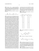 High Reactivity Curable Paste Ink Compositions diagram and image