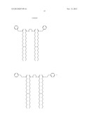 High Reactivity Curable Paste Ink Compositions diagram and image