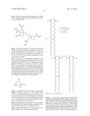 High Reactivity Curable Paste Ink Compositions diagram and image