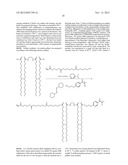 High Reactivity Curable Paste Ink Compositions diagram and image