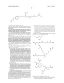 High Reactivity Curable Paste Ink Compositions diagram and image