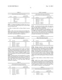 INKJET PRINTER HAVING PRINTHEAD AND INK FOR MINIMIZING CORROSION OF     EXPOSED CORRODIBLE STRUCTURES WITHIN PRINTHEAD diagram and image