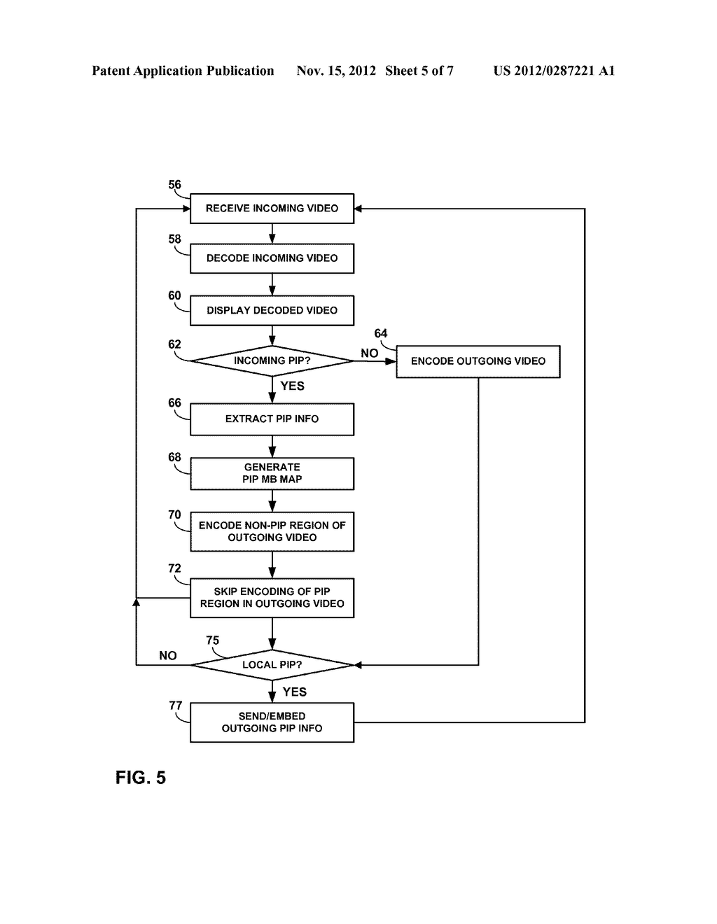 PICTURE-IN-PICTURE PROCESSING FOR VIDEO TELEPHONY - diagram, schematic, and image 06