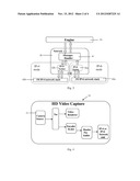 HIGH DEFINITION (HD) VIDEO CONFERENCING SYSTEM diagram and image