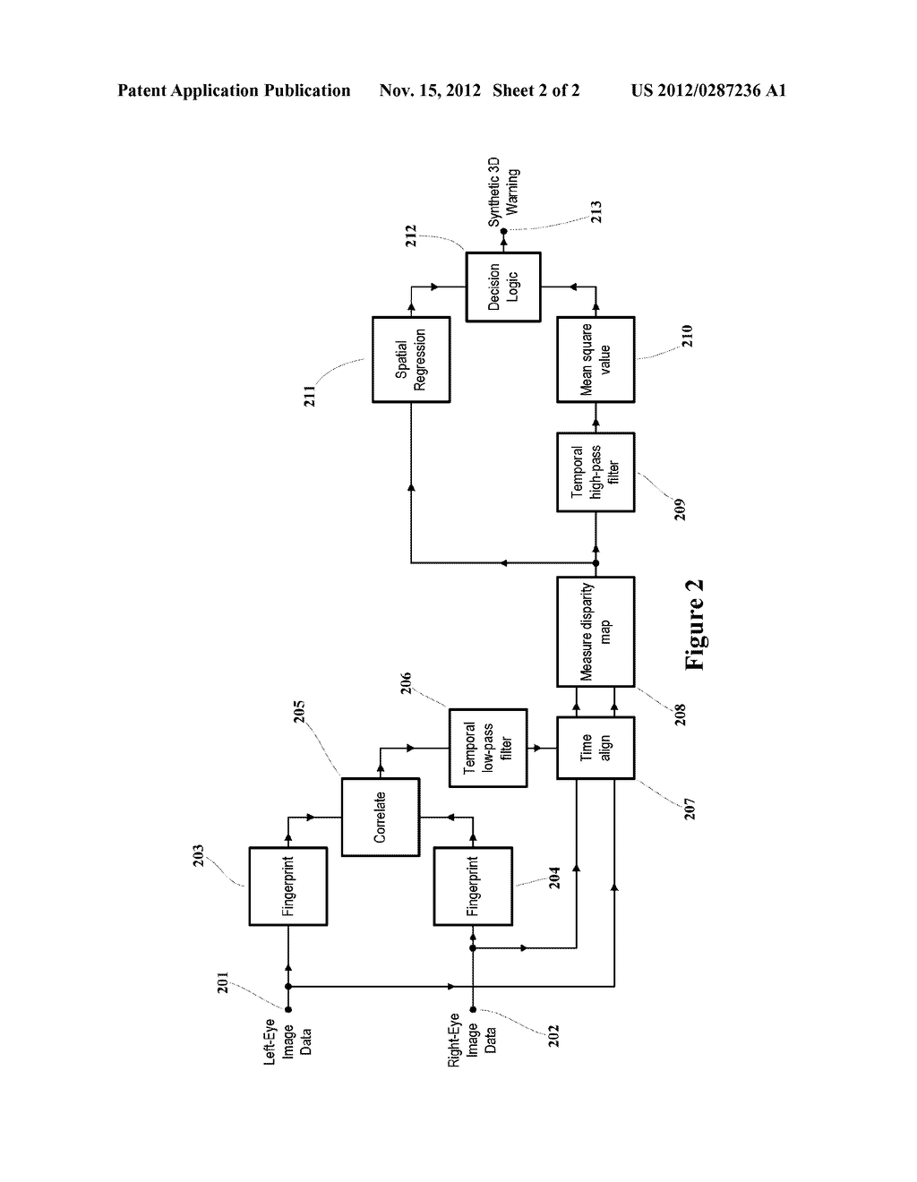 VIDEO PROCESSING METHOD AND APPARATUS FOR USE WITH A SEQUENCE OF     STEREOSCOPIC IMAGES - diagram, schematic, and image 03