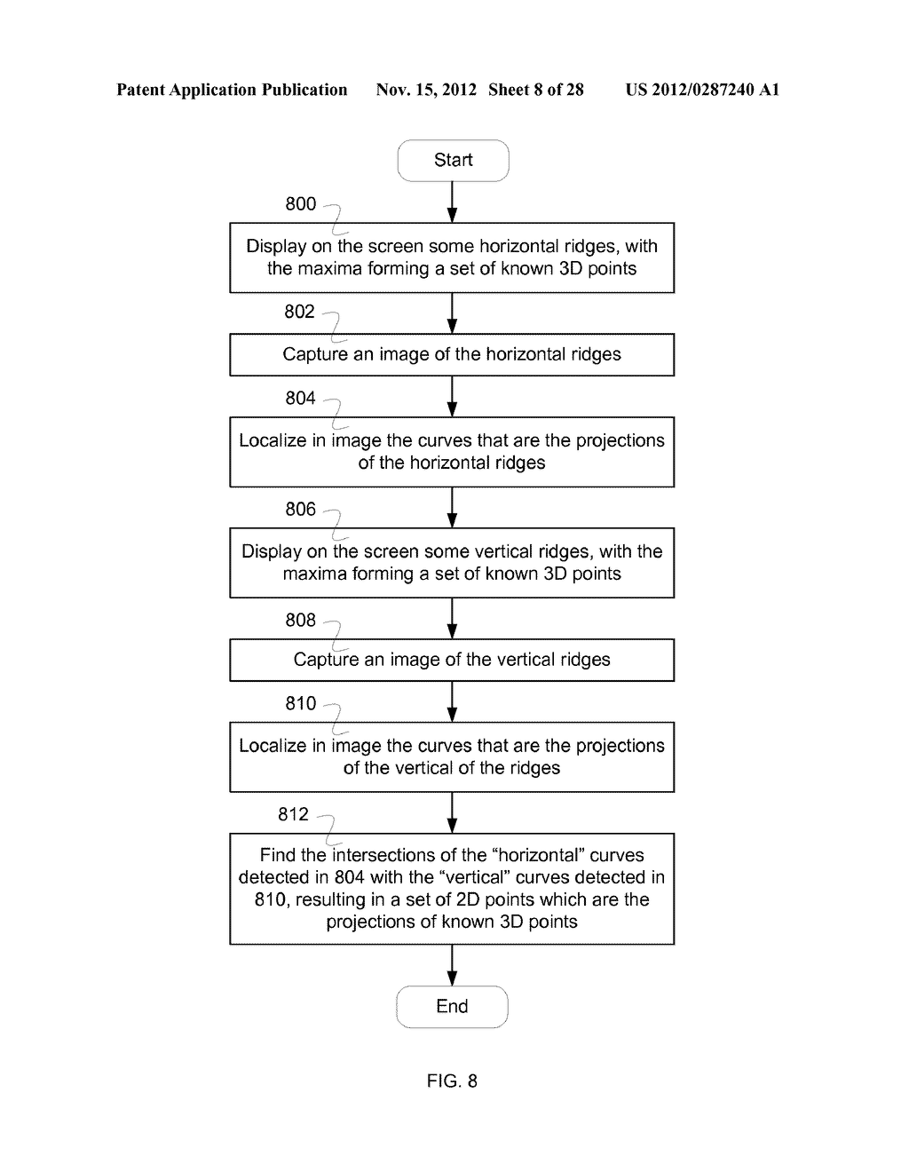 CAMERA CALIBRATION USING AN EASILY PRODUCED 3D CALIBRATION PATTERN - diagram, schematic, and image 09