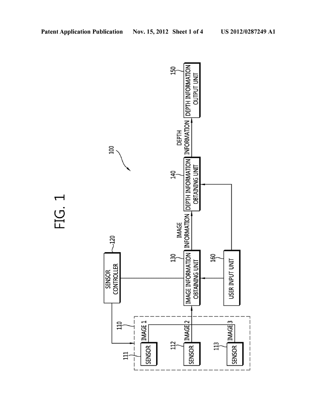 METHOD FOR OBTAINING DEPTH INFORMATION AND APPARATUS USING THE SAME - diagram, schematic, and image 02