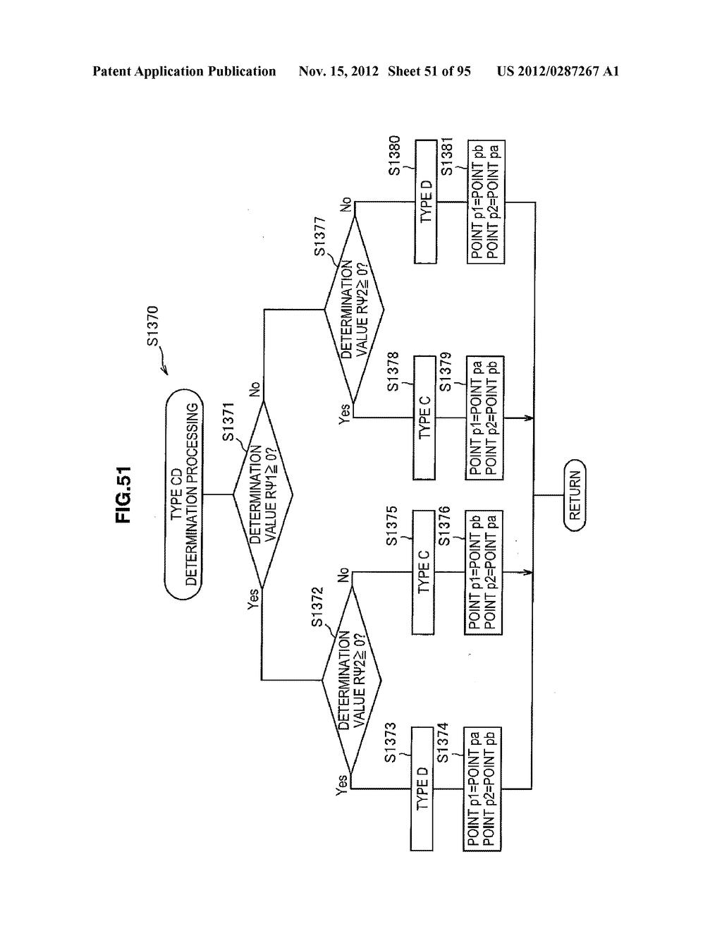 IMAGE PROCESSING APPARATUS, IMAGE PROCESSING METHOD AND PROGRAM - diagram, schematic, and image 52