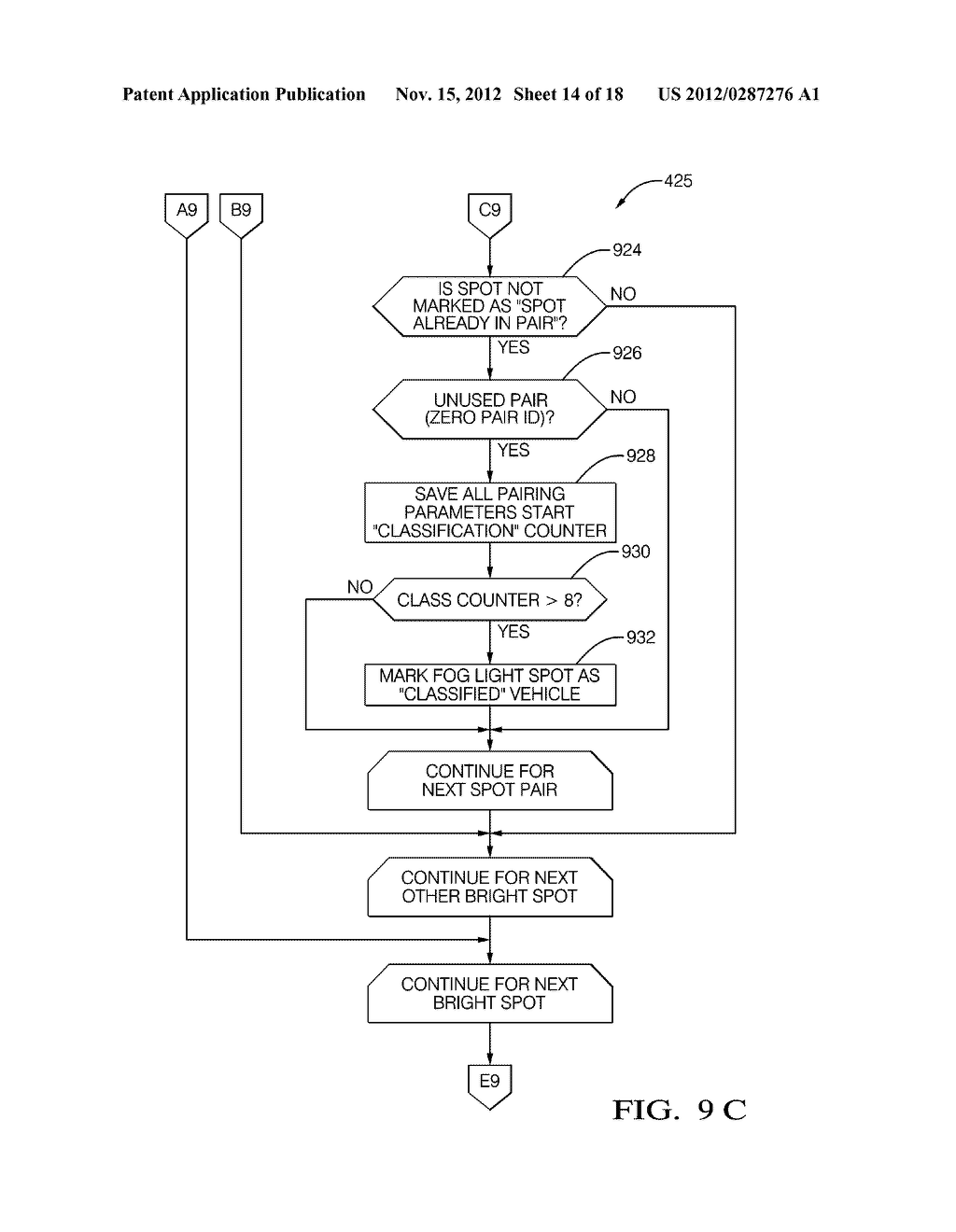 VISION BASED NIGHT-TIME REAR COLLISION WARNING SYSTEM, CONTROLLER, AND     METHOD OF OPERATING THE SAME - diagram, schematic, and image 15