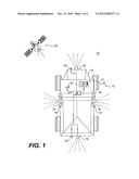 MACHINE DISPLAY SYSTEM diagram and image