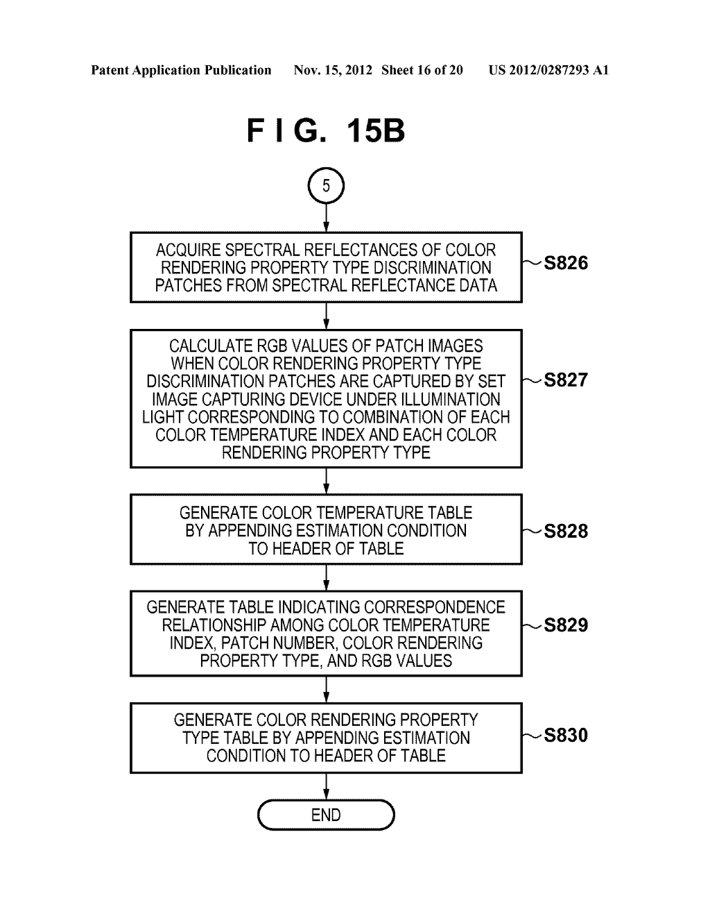 COLOR PROCESSING APPARATUS AND METHOD THEREOF - diagram, schematic, and image 17