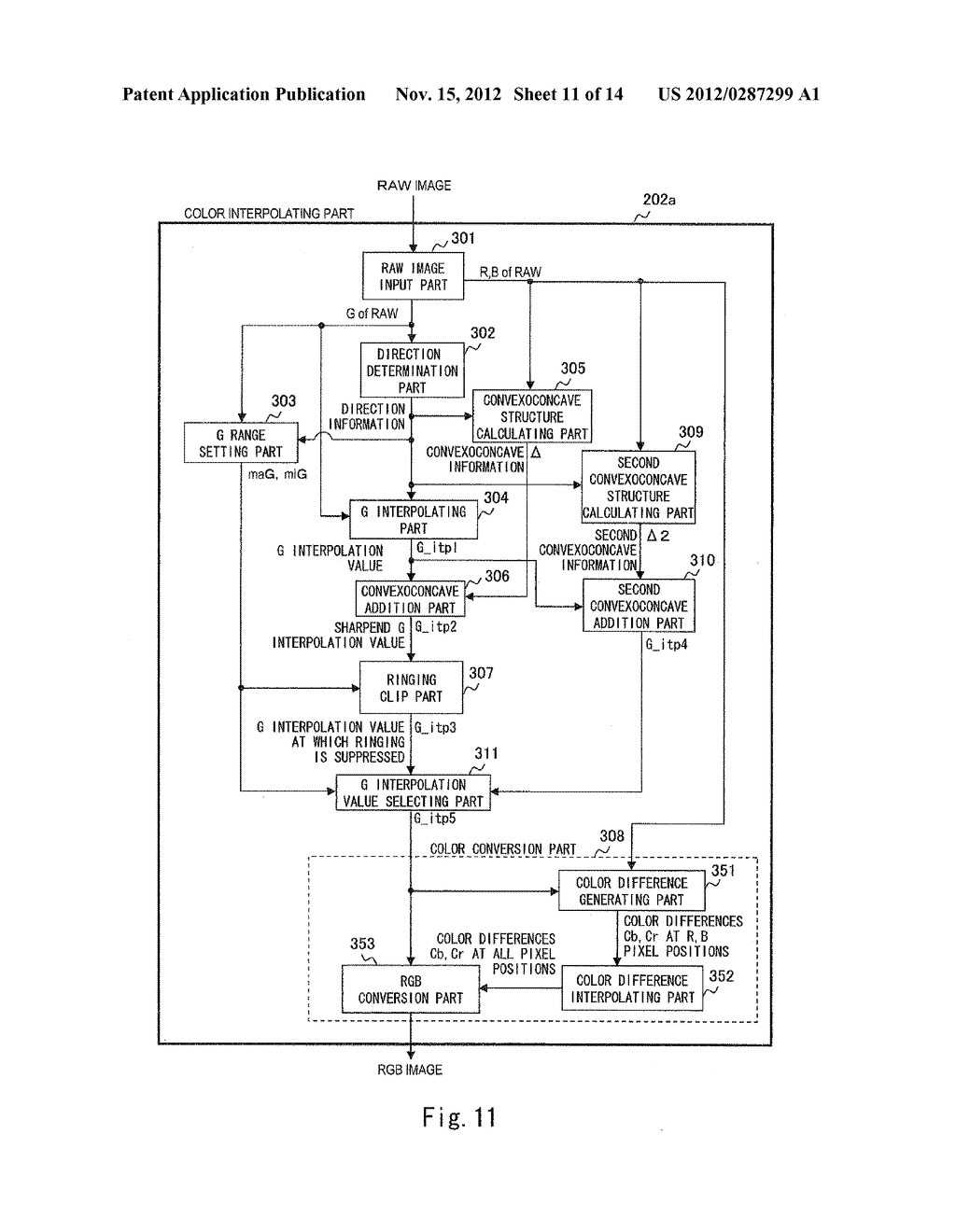 IMAGE PROCESSING DEVICE, STORAGE MEDIUM STORING IMAGE PROCESSING PROGRAM,     AND ELECTRONIC CAMERA - diagram, schematic, and image 12