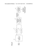 ELECTRONIC DEVICE diagram and image